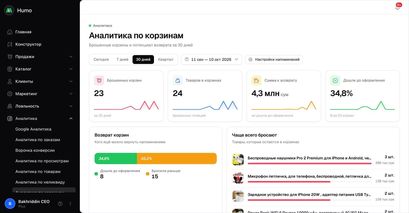Ko‘rsatkich kartalari, «Savatchani qaytarish» va «Eng ko‘p tashlanadi» bloklari